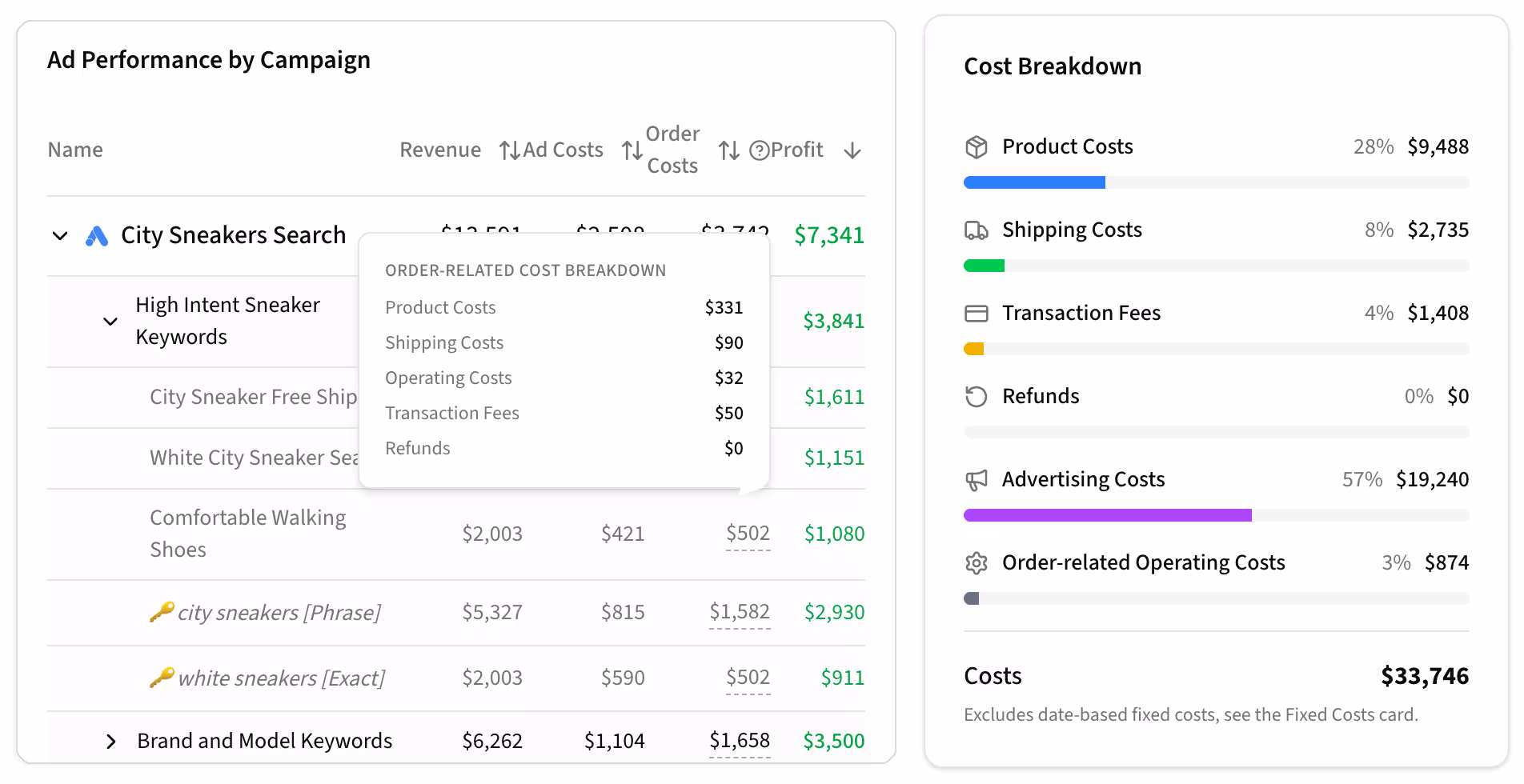 Kiito campaign table with an order cost tooltip, alongside an overall breakdown of product, shipping, transaction, refund, advertising and operating costs.